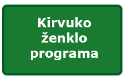 Kirvuko-zenklo-programa